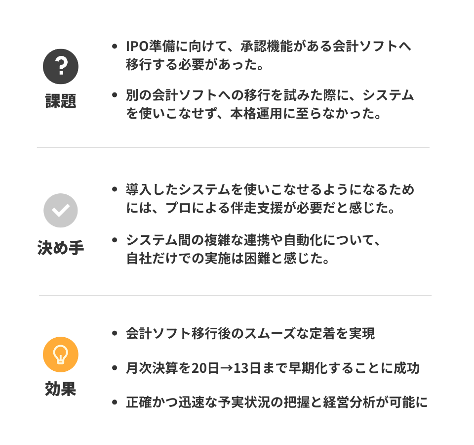 課題 1