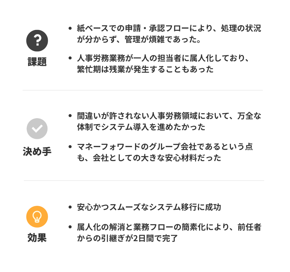 課題 2