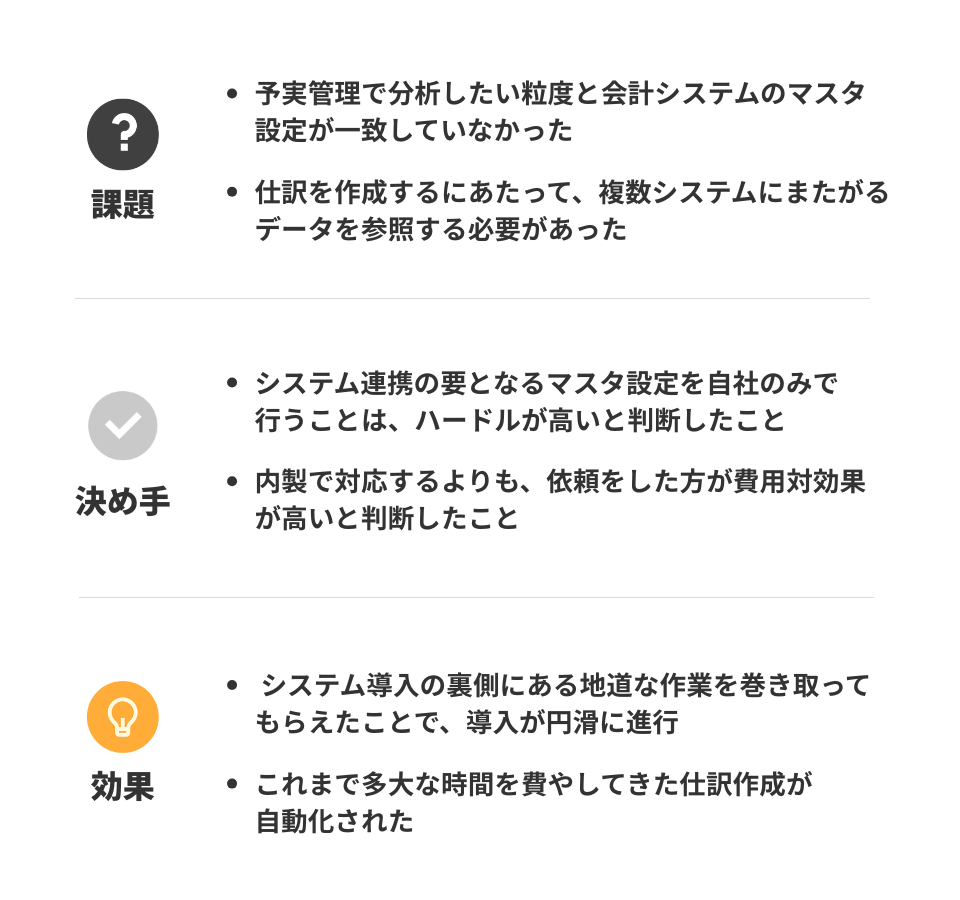 課題 3 1